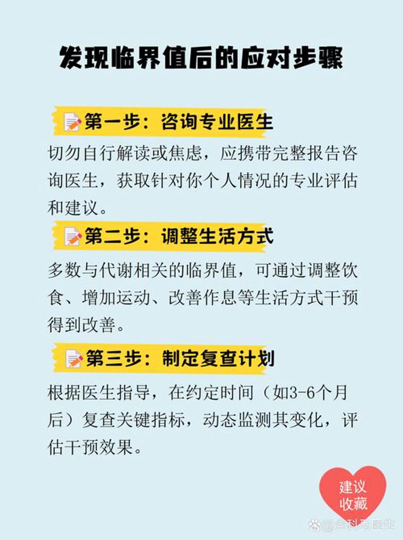 慢病管理咨询