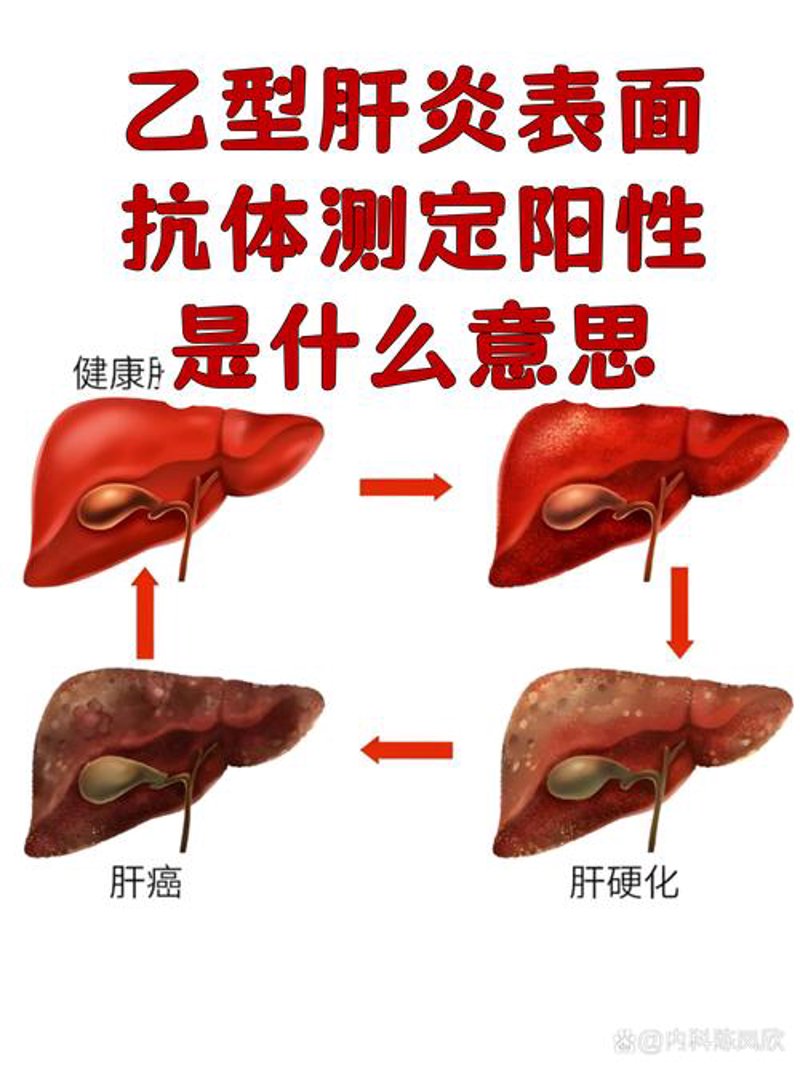 健康管理新视界：重庆引领健康生活方式